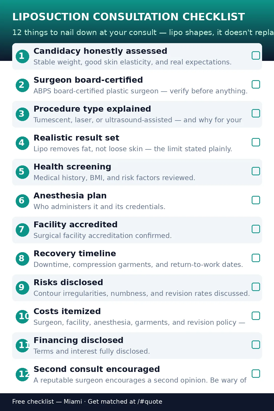 Liposuction Consultation Checklist — Miami